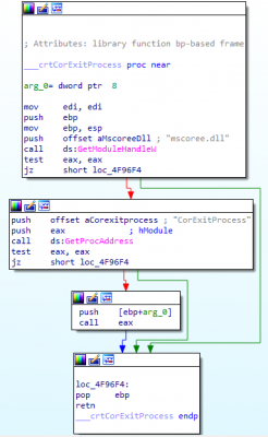 core_exit.png